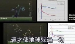 小黄鸭娱乐爆料,娱乐圈最新动态大揭秘！